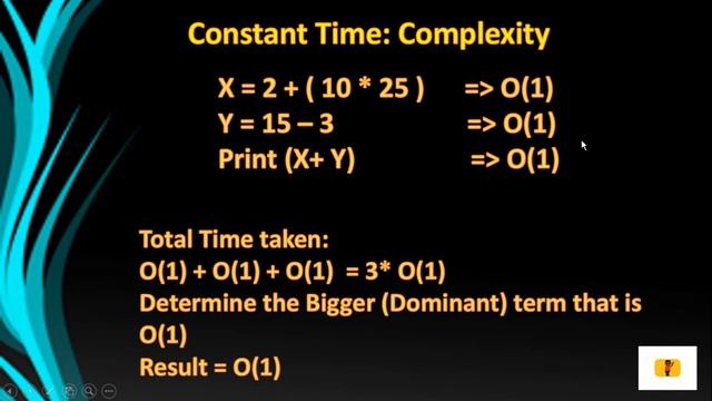 Algorithm's Efficiency Big - O Notation Pradeep Swami смотреть онлайн