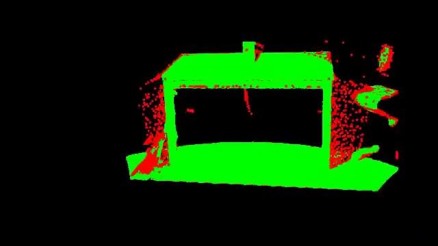 Removing outliers from noisy data смотреть онлайн