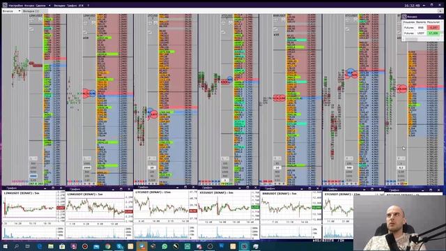Трейдинг на криптовалютах. Прямой эфир. Василькован Борис смотреть онлайн