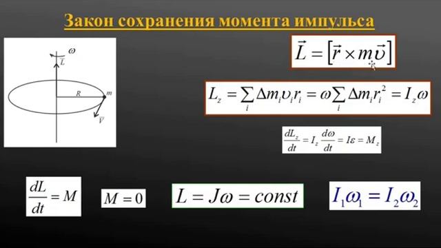 Законы сохранения 3 смотреть онлайн
