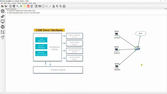 Docker Networking Basics смотреть онлайн