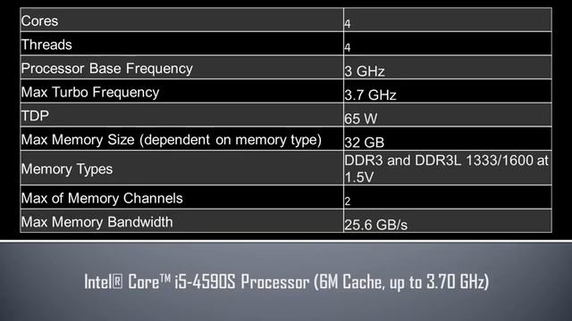 Intel® Core™ I5 4590S Processor