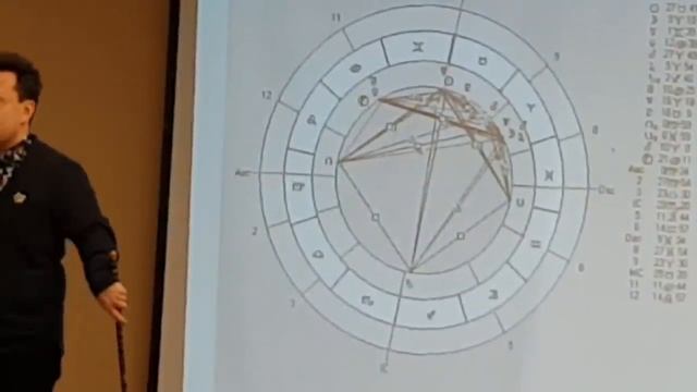 Интроверт и экстроверт смотреть онлайн