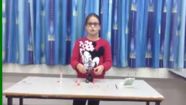 "Jobs" , 4th grade, Mofet School Ashdod 2013. "Професии", 4 класс, Мофет Школа Ашдод 2013 смотреть онлайн