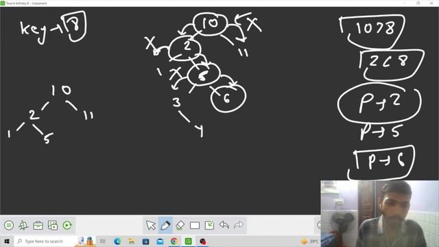 Predecessor and Successor | GFG POTD | C++ | Java | Binary Search Tree смотреть онлайн