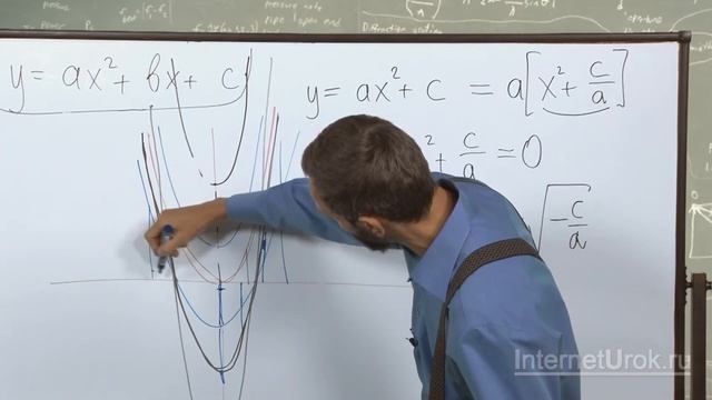 Тема: Квадратные уравнения. Урок: Уравнения вида y=ax^2 + c смотреть онлайн