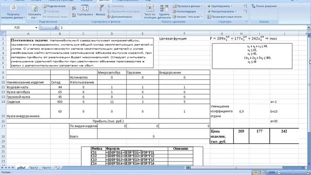 Задача по оптимизации Дашиева С. 6512 смотреть онлайн