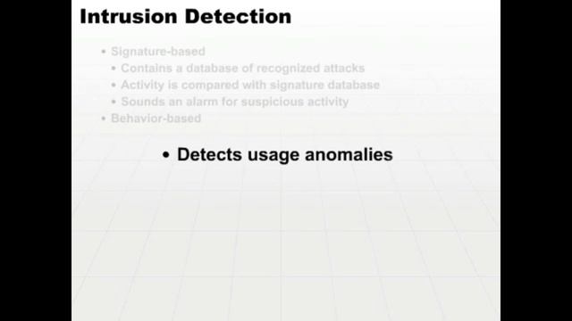 SIGNATURE based IDS Vs BEHAVIOR (Anomaly) based IDS | intrusion detection system | IDS types смотреть онлайн