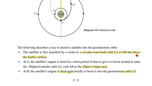 [DSE Physics] E1 - 3.4.3 Speed of Escape смотреть онлайн