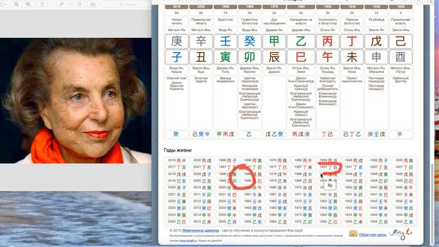 Богатство в карте Лилиан Бетанкур - самой богатой женщины мира смотреть онлайн