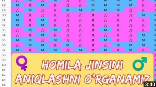 100% Homiladorlik Kalendari 2023 ✅✅✅✅✅✅✅✅✅✅✅ YANGISI😱😱😱😱😱😱😱😱