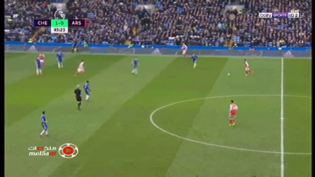 Chelsea Vs Arsenal Highlights смотреть онлайн