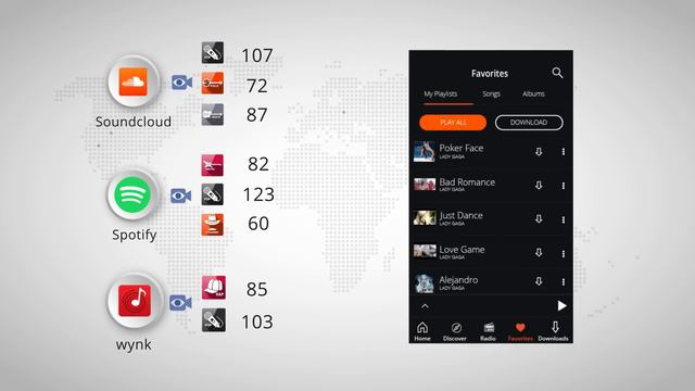 What is Big Data | Big Data Analytics | Edureka смотреть онлайн