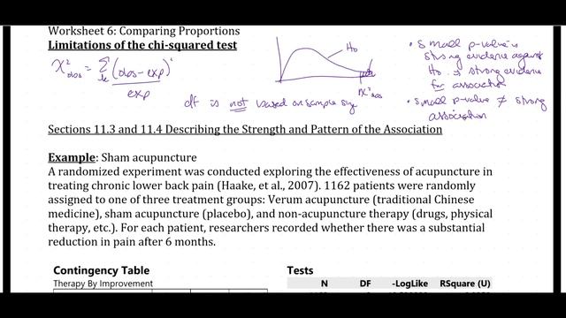 Limitations of chi-squared tests смотреть онлайн