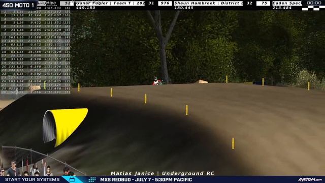 MX Simulator - 2021 RaceFactory Nationals Rd. 4 - Southwick смотреть онлайн