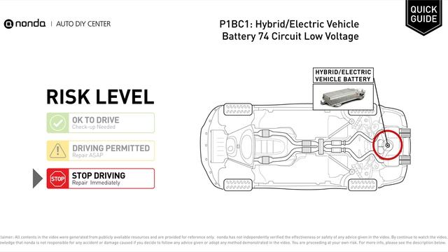 What is P1BC1 Engine Code [Quick Guide] смотреть онлайн