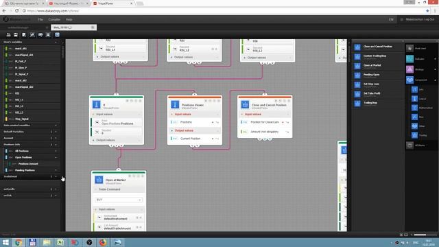 Этапы создания и тестирования торговой системы в Visual JForex