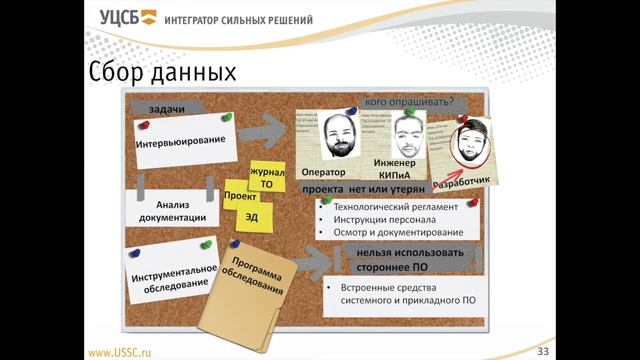 ИБ АСУ ТП NON-STOP #4 Практика проведения аудитов информационной безопасности АСУ ТП