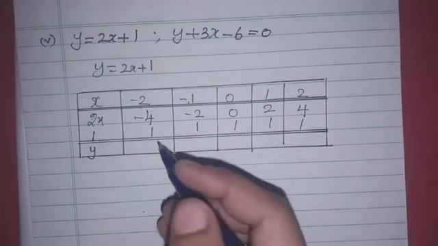 9th maths ch-3 Algebra Ex-3.10 (2nd sum iv,v,vi) | Samacheer 2021 смотреть онлайн