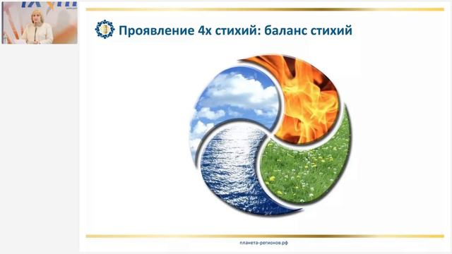 Лузгинова С.В. «КФС и гармонизация внутренних Стихийных энергий пользователя» 21.04.22 смотреть онлайн