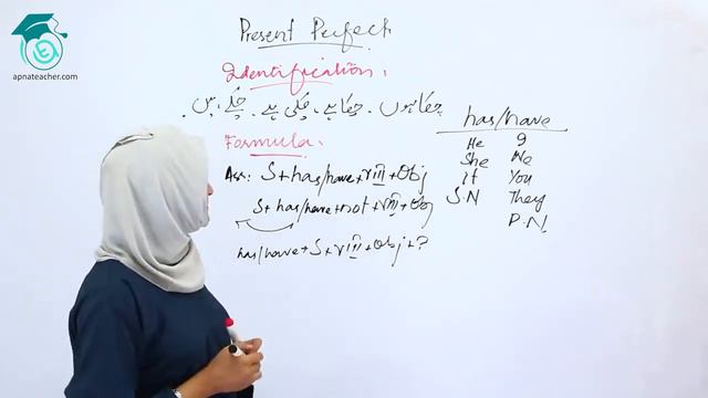 Lesson #5 _ Present Perfect _ English Language Course _ Apna Teacher смотреть онлайн