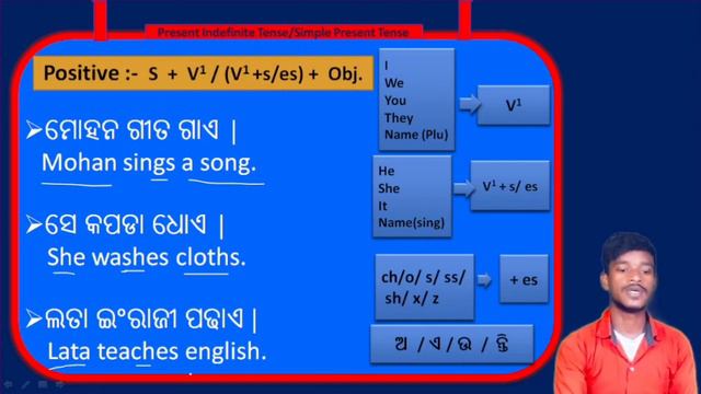 Present Indefinite / Simple Present Tense in Odia | Do does use | Odia Tense Chart part -1 | смотреть онлайн