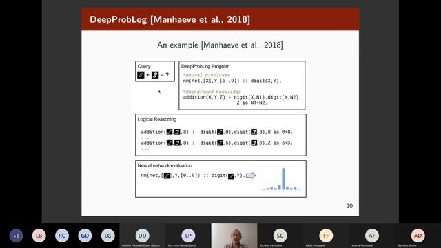 CILC 2021 - 36th Italian Conference On Computational Logic - Invited Talk