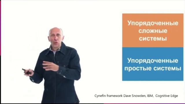 Cynefin Framework смотреть онлайн