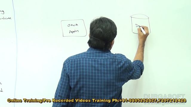 Adv Java | JDBC Session - 12 ||JDBC API Part - 1 by Durga sir смотреть онлайн