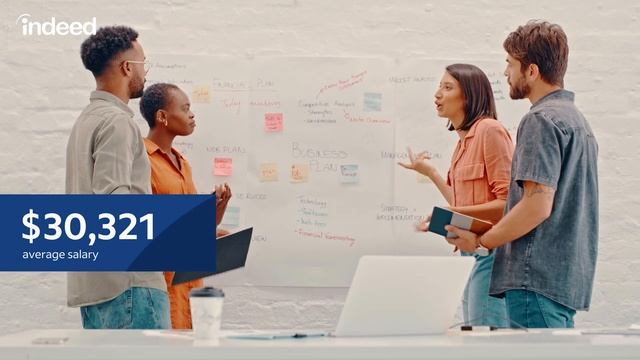 Top 12 Jobs Of 2023 To Jumpstart Your Job Search | Indeed Career Tips