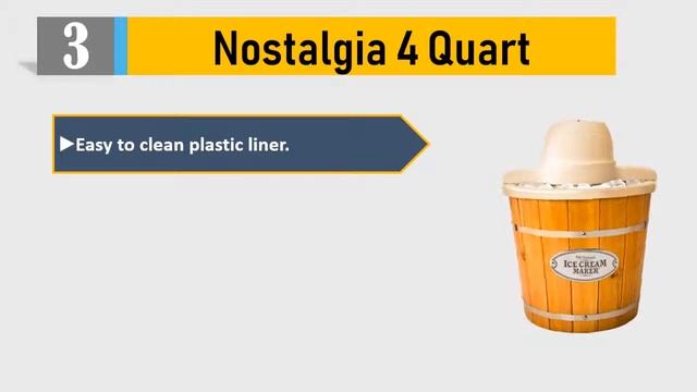 Ice Cream Makers : Top 5 Best Ice Cream Makers 2021 Reviews By Review Mark смотреть онлайн