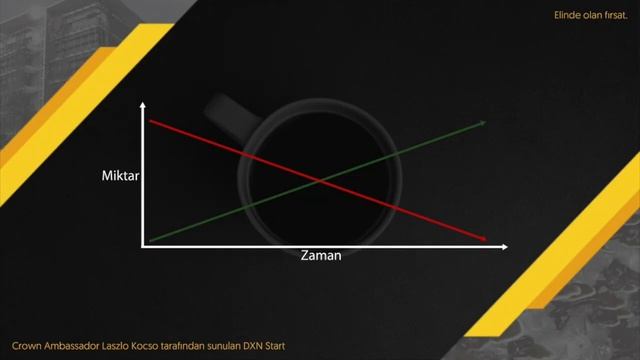 László Kócsó CA - Elindeolan fırsat. (magyar - Turkish) смотреть онлайн