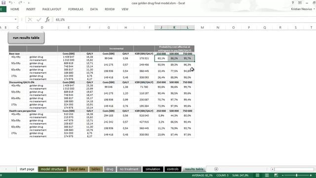 Markov Model for Cost-Effectiveness Analysis in Excel – Model 2, video 1 смотреть онлайн
