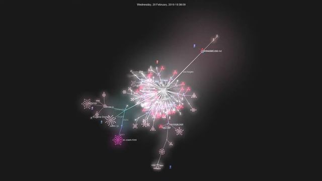 Gource visualisation: airbnb/visx on 2020-10-27 смотреть онлайн