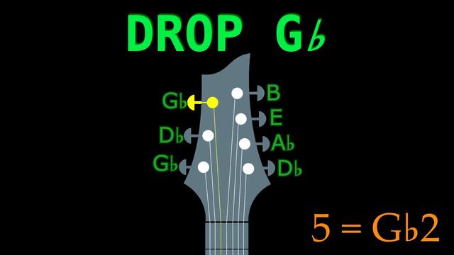 DROP Gb (7 String Guitar) GUITAR Tuning (Tuner) смотреть онлайн