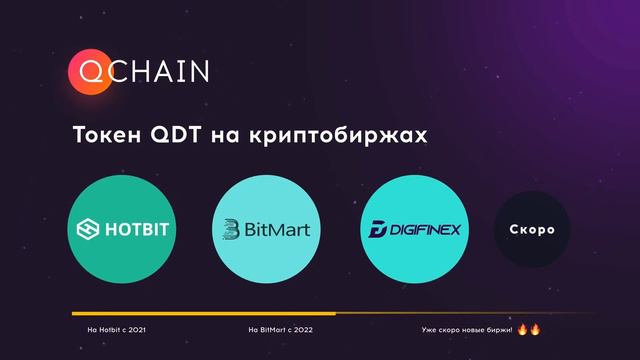 Qchain как заработать свой первый миилион на токене qdt! смотреть онлайн