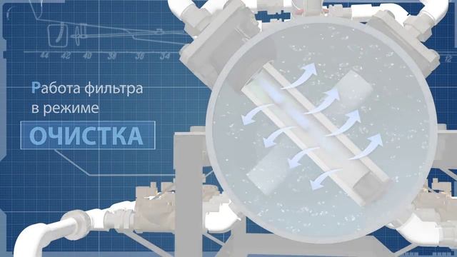 ТВЭЛЛ - Универсальный фильтр модульной конструкции для механической очистки воды нового поколения смотреть онлайн