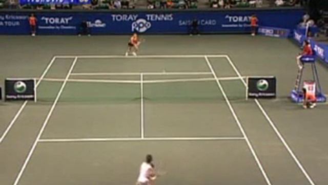 2008 Toray Pan Pacific Open: Wrap Up смотреть онлайн