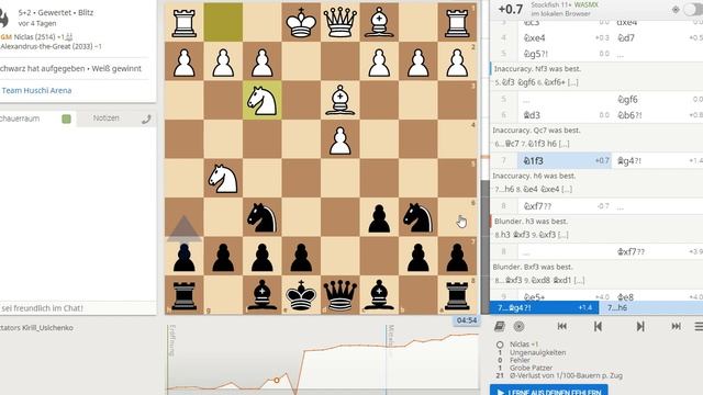 Каро-Канн вариант Карпова или не верь гроссмейстеру! смотреть онлайн