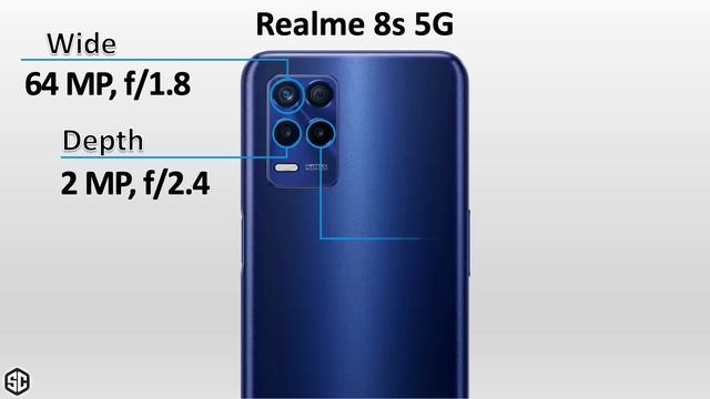 Vivo T1 5G VS Realme 8s 5G VS Xiaomi Redmi Note 11T 5G смотреть онлайн