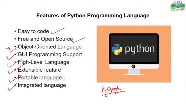 Intro to Python, features of python, history of python, Python2021 #zero2AwesomePythonChallenge2021 смотреть онлайн