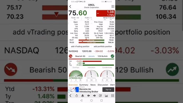 Live Changing of Prices of ORACLE CORPORATION is now at Stock as of April 27 2022 11:52 PM earn now смотреть онлайн