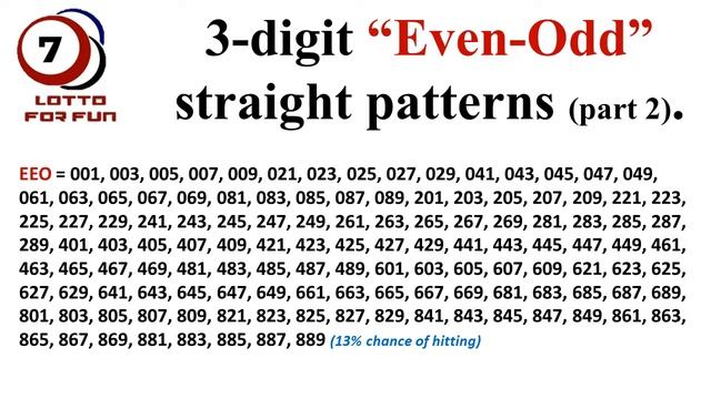 PICK 3 - Even-Odd Numbers Strategy смотреть онлайн