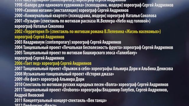 Народный театр современной хореографии "Своими ногами" смотреть онлайн