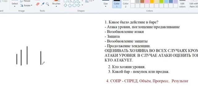 ПОБАРНЫЙ АНАЛИЗ Как оценивать бар 2018 06 01 Урок №1 смотреть онлайн