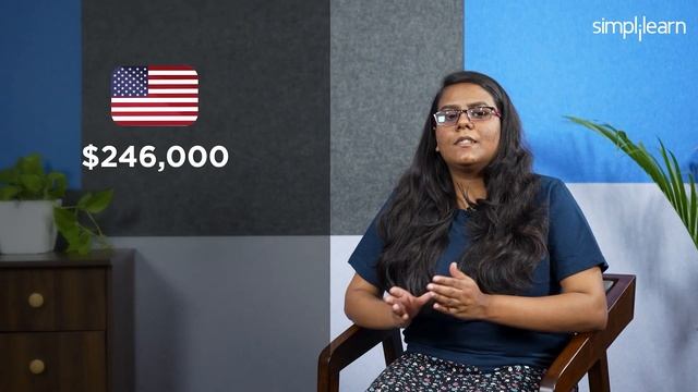? Google Software Developer Salary Revealed? | Software Developer Salary In Google | Simplilearn смотреть онлайн