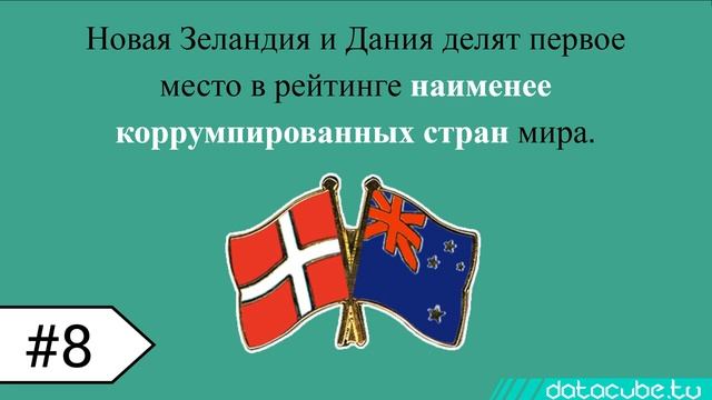 14 фактов о Новой Зеландии и интересных достопримечательностях смотреть онлайн