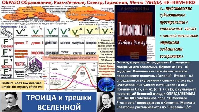 Представление Субъективного Пространства в Комплексных числах точно отражает особенности восприятия смотреть онлайн