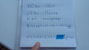 Клубника на гидропонике 10 дней