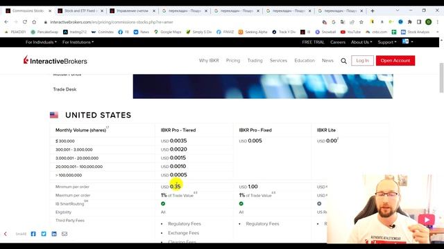 Комісії Interactive brokers 2023. Який тариф вибрати TIRED чи FIXED смотреть онлайн